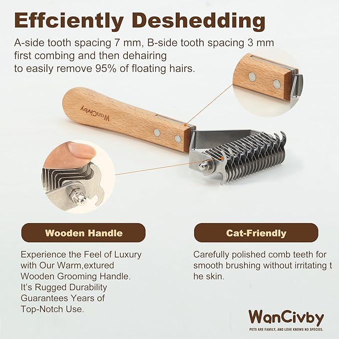 Undercoat Rake Dog Brush Dematting Comb cat shedding tool Dematting Tool Pet Brush Efficiently Detangle and Groom Coats for Large Medium Small Dogs and Cats Comb for Grooming Premium (2 in 1)