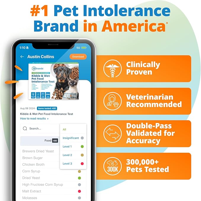 5Strands Kibble & Wet Pet Food Intolerance Test for Dogs & Cats, Identify Trigger Ingredients In Your Pet’s Diet, At Home Hair Sample Screening for 410 Ingredients Including Dairy Powder & Meat Powder