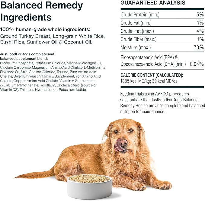 JustFoodForDogs Frozen Fresh Dog Food for Sensitive Stomachs, Complete Meal or Dog Food Topper, Balanced Remedy Human Grade Dog Food Recipe, 18 oz (Pack of 7)