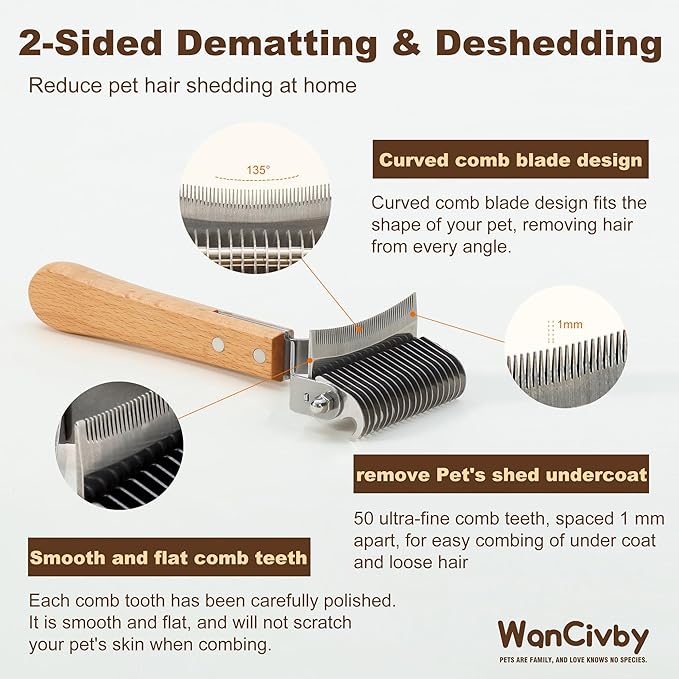 Undercoat Rake Dog Brush Dematting Comb cat shedding tool Dematting Tool Pet Brush Efficiently Detangle and Groom Coats for Large Medium Small Dogs and Cats Comb for Grooming Premium (Square Handle)