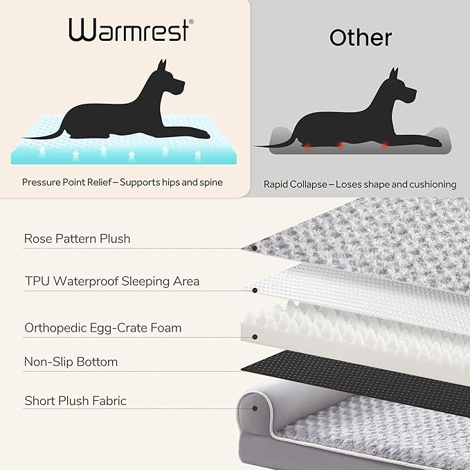 Large Dog Beds Large Sized Dogs, Orthopedic XXL XL Dog Bed for Medium Size Dogs, Big Waterproof Couch Sofa with Removable Washable Cover for Pet, Light Grey, 45"*35"*7"
