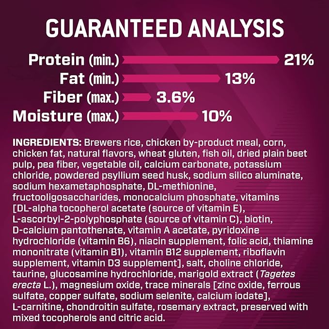 EUKANUBA Adult Premium Performance 21/13 Sprint Dry Dog Food, 28 lb Bag