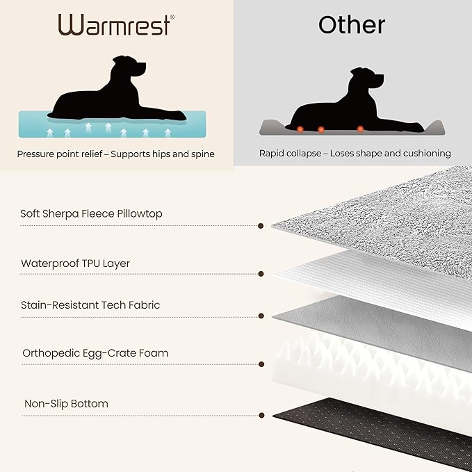 Washable Dog Bed for Medium Large Size Dog, Plush Pillow Pet Bed with Cooling Leather Egg-Crate Foam Base, Waterproof Kennel Bed with Removable Cover, 47" x 39" Comfort Cushion Bed, Dark Grey