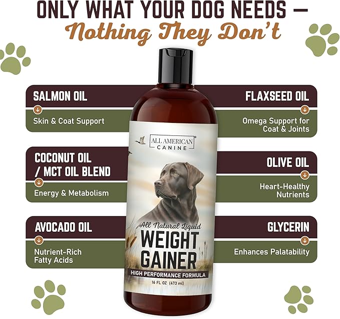 Dog Weight Gainer Liquid – High Calorie Dog Food Supplement for Rapid Weight Gain, Mass, and Recovery – Appetite Stimulant – 60 Servings