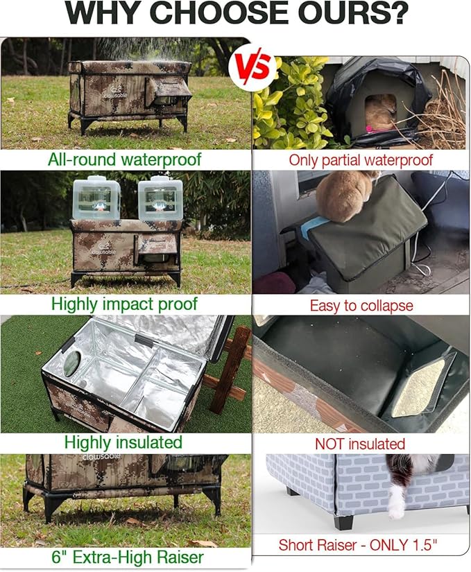 Indestructible Heated Cat House for Outside Winter, 100% Waterproof, Safe Escape Door, Insulated Outdoor Cat Shelter with Heater for Feral Barn Cat Kitty (Desert Camouflage, 24"x15"x18")