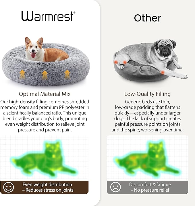 Donut Dog Bed Medium Size Dog, Round Cat Beds for Small Medium Dogs and Cats with Washable Fluffy Faux Fur, Cute Comfort Pet Bed with Anti-Slip Bottom, Grey, 36"