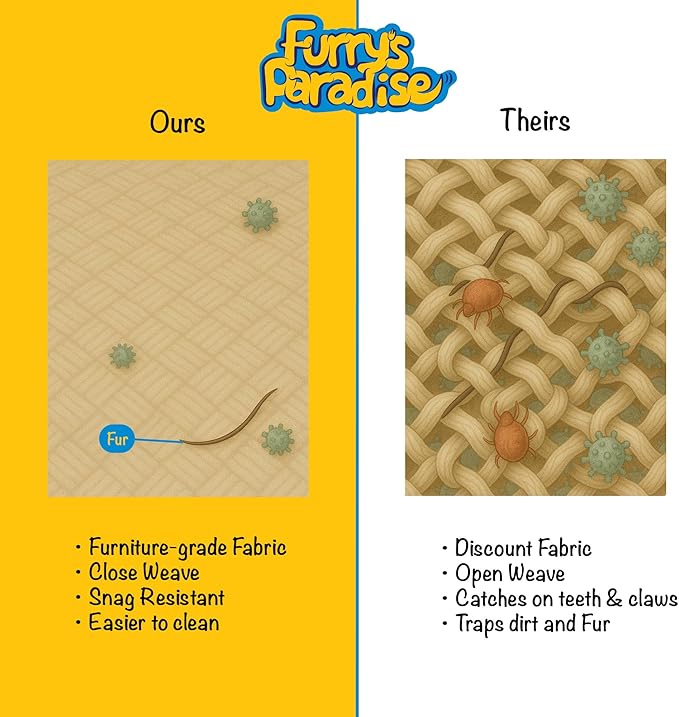 Furry's Paradise Foam Cuddler Pet Bed with Waterproof Liners, Reversible Cushion, Washable Cover, Recycled Fibers and Non-Slip Bottom. (in The Tropics, Orthopedic Large)