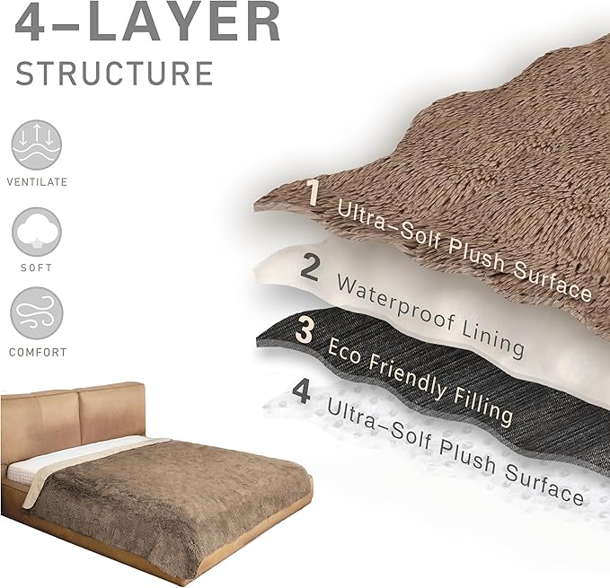 Dogs/Cats Bed Mats, Dog Pad Washable Removable Couch Cover with Anti-Slip Back, Plush Long Fur Mat, Perfect for Small, Medium and Large Dogs.(Brown, 82"x82")