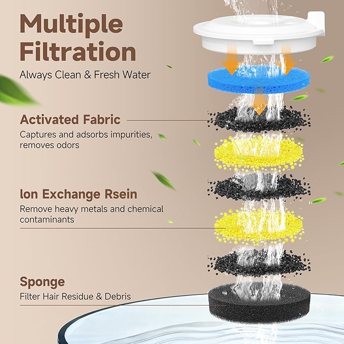 Glass Cat Water Fountain, 2.7L/91 oz Ultra-Quiet Pet Fountain, Automatic Water Dispenser for Cats & Small Dogs, Spill-Resistant Pet Water Bowl, BPA-Free, Includes 2 Filters, Effortless to Clean