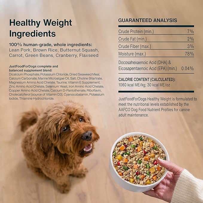 JustFoodForDogs Fresh Frozen Healthy Weight Management Dog Food, Fresh Pet Meals or Toppers for Dog Weight Control, Human Grade, Vet Recommended, High Fiber, Lean Pork, 18-oz Pouch, case of 14