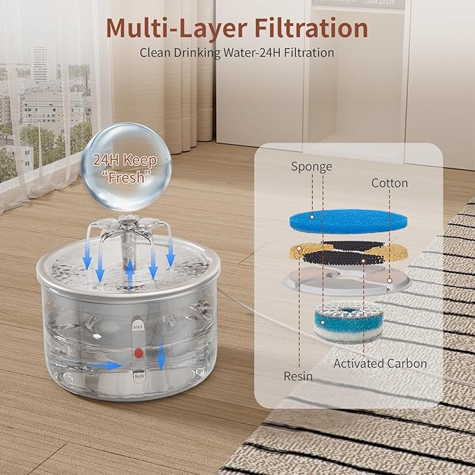 Stainless Steel Cat Water Fountain, 68oz/2.0L Cat Fountain with Flower Waterfall Spout Pet Water Fountain for Cats Indoor, Dog Water Fountain with Sponge