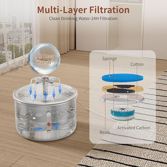 Stainless Steel Cat Water Fountain, 68oz/2.0L Cat Fountain with Flower Waterfall Spout Pet Water Fountain for Cats Indoor, Dog Water Fountain with Sponge