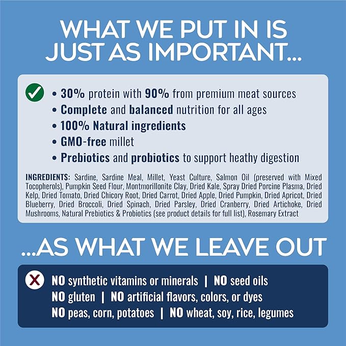 NATURE'S LOGIC Pure Naturals™ 100% Natural Sardine Recipe Synthetic-Free Dry Dog Food, 12 lbs