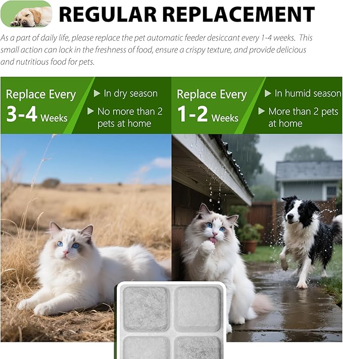 6-Pack Pet Food Desiccant Bag Replacement Compatible with PETLIBRO Automatic Cat & Dog Feeders, Keep Pet Food Dry & Fresh, Fits Model PLAF001, 002, 005, 006, 101, 103, 203 & 301