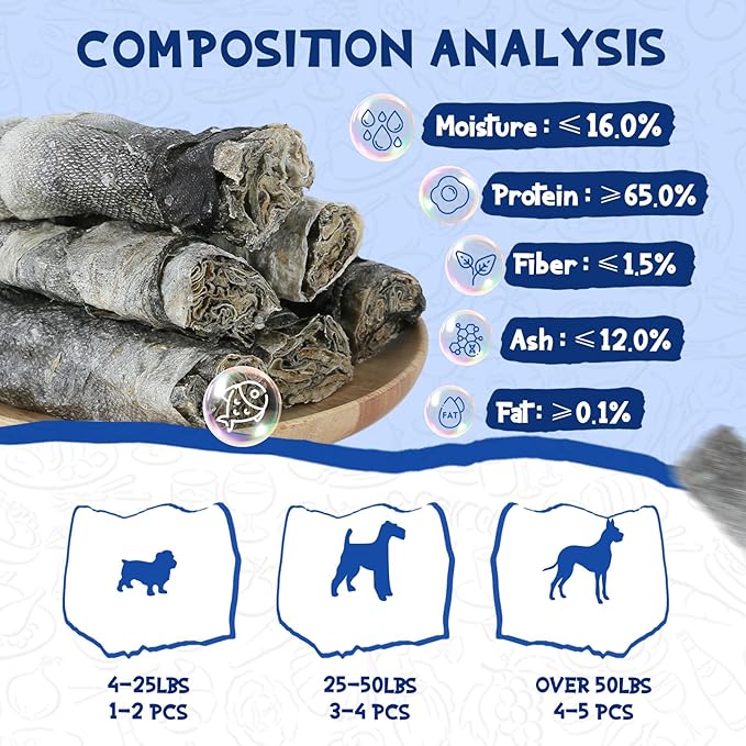 PAWUP Cod Skin Dog Treats - Natural Fish Roll Snacks w/Taurine, Single Ingredient Chews, Rich in Omega 3, 16.2 oz