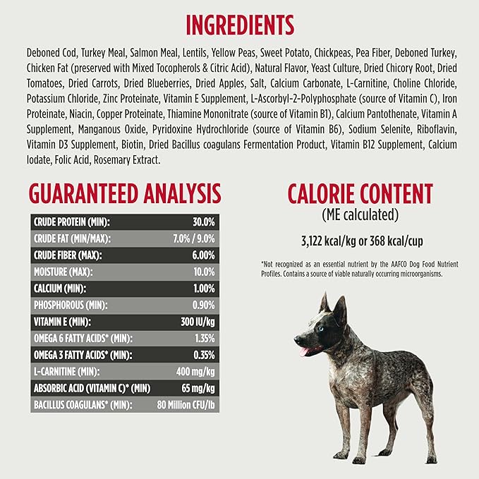 Nulo Freestyle Adult Trim Formula Dry Dog Food, Grain-Free Dog Kibble, Helps Promote Weight Management, With Healthy Digestive Aid BC30 Probiotic and L-Carnitine 26 Pound (Pack of 1)