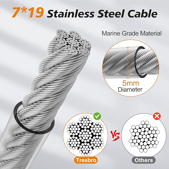 Tresbro 25 FT Dog Tie Out Cable with Spring, Shock Absorbing Tether Chains for Outside Aavilable in 10/15/20/25/30/40/50/70/100/120 FT, Heavy Duty Leads for Yard for Medium & Large Dogs Up to 500 LBS