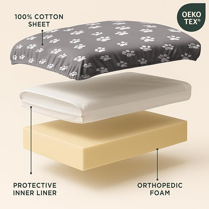 Human Dog Bed, 60x30 Inch, for Adults — Orthopedic Mattress, Protective Liner, 100% Cotton Fitted Sheet — Breathable, Hypoallergenic, Easy to Clean — Gray