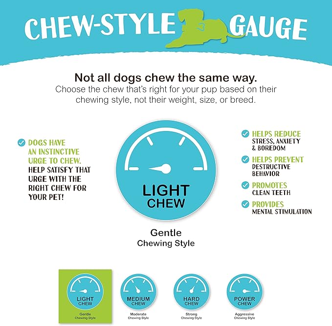 Raw Paws Green Goat Tripe Sticks for Dogs (25-Count) - Single Ingredient, Grass-Fed & Free Range - Crunchy Goat Dog Treats - Green Tripe for Dogs