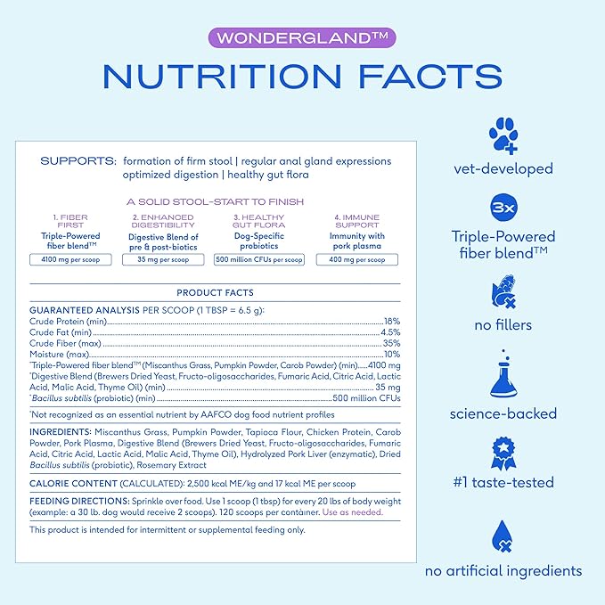 Native Pet WonderGland - Dog Anal Gland Treatment Using Fiber for Dogs - Prevents Scooting for Dogs Anal Gland Supplement Including Dog Gut Health Probiotics for Anal Gland Support - 120 Scoops