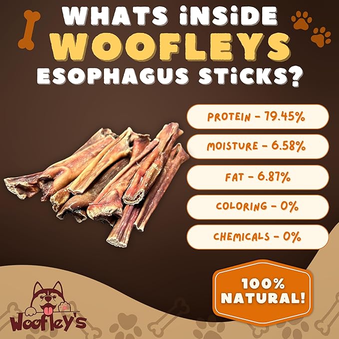 Woofley's - Esophagus Stick (50 Count)- Gullet Sticks for Dogs - Safe Jerky Dog Chews -Easily Digestible Dog Jerky Bully Sticks