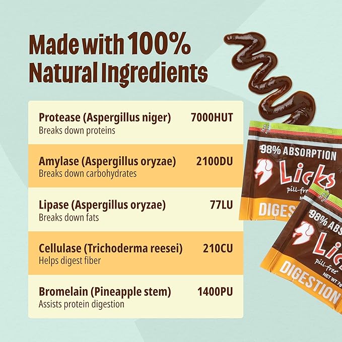 Licks - Dog Digestion - Enzymes to Help Ease Digestion - LiquiPaks - 30 Use