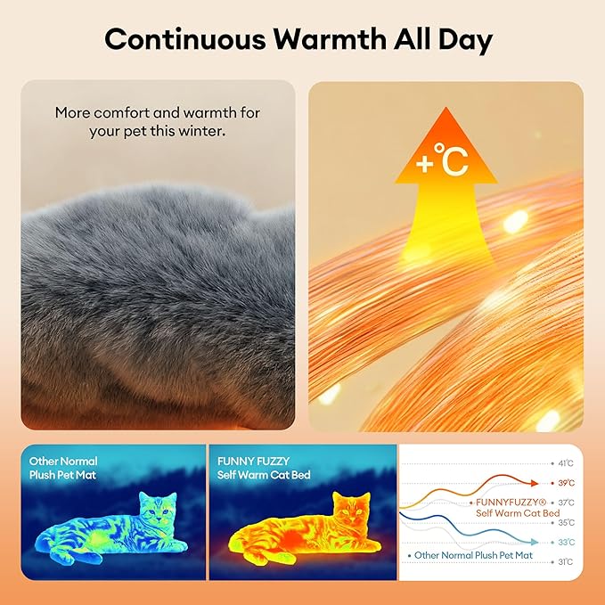 FUNNY FUZZY Self Warming Cat Bed, Waterproof Self Heating Pad for Cats & Dogs, Cozy Plush Warm Pet Mat with Removable Washable Cover - ThermoPad, 31.5"×25", Grey
