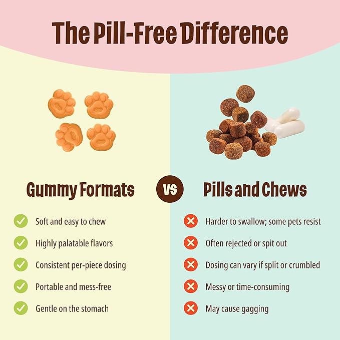 Licks - Dog Skin & Allergy - Vitamin Gummis - 90 Use