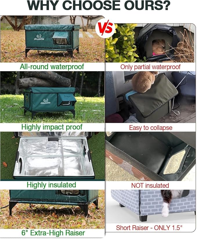 Indestructible Heated Cat House for Outside Winter, 100% Waterproof, Safe Escape Door, Insulated Outdoor Cat Shelter with Heater for Feral Barn Cat Kitty (Forest Green, 29"x17"x20")