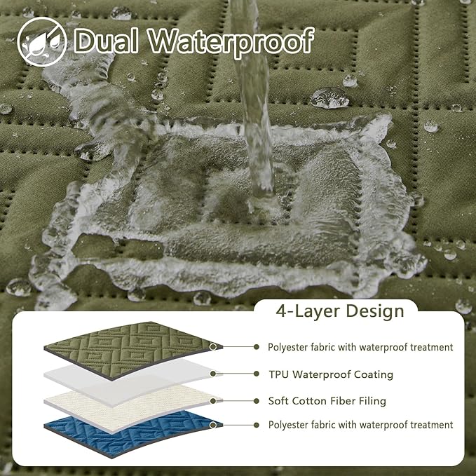 hyha Waterproof Dog Blanket, Soft Dog Bed Cover Pet Blankets, Waterproof Sofa Couch Cover for Dogs Washable, Reversible Pet Couch Covers for Sofa Furniture (82x120 Inch, Green/Navy Blue)