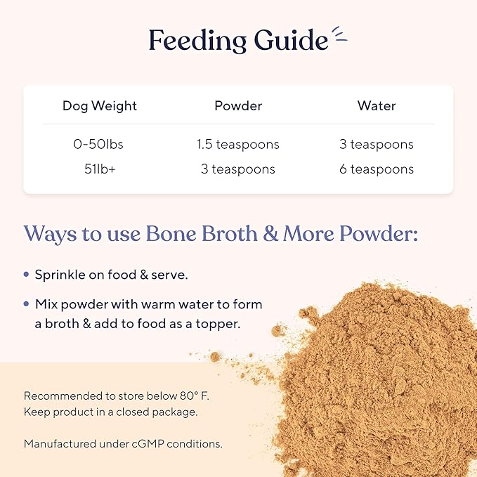 Pawfy Pumpkin for Dogs - Natural Fiber Supplement | Organic Pumpkin Powder for Dogs with Digestive Support | Supports Stomach Healthy Digestion - 100% Pumpkin Puree Fiber