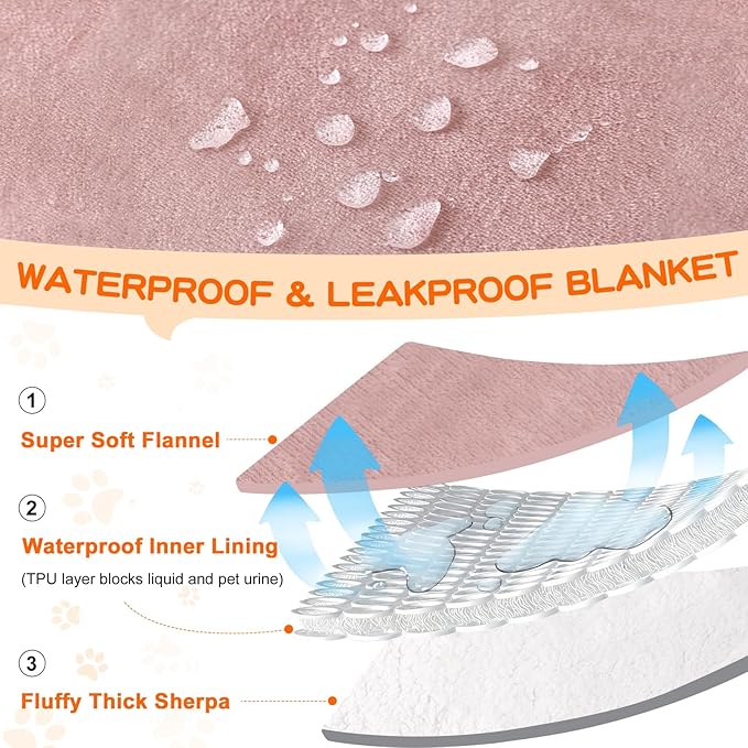 Smiry Waterproof Blanket Throw for Large Dogs, Soft Reversible Dog Blanket for Sofa Couch Bed, Washable Leakproof Sherpa Fleece Furniture Couch Protector(40"x60", Pink/White)