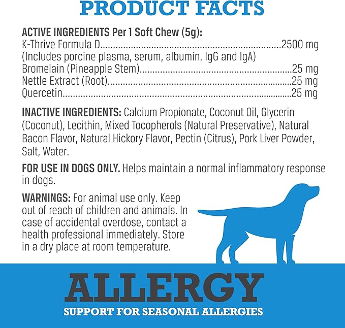 WINPRO Allergy Chews – Plasma-Powered Formula for Dog Seasonal Allergy Support – Grain-Free, Natural Blood Protein Supplements – 60 Soft Chews