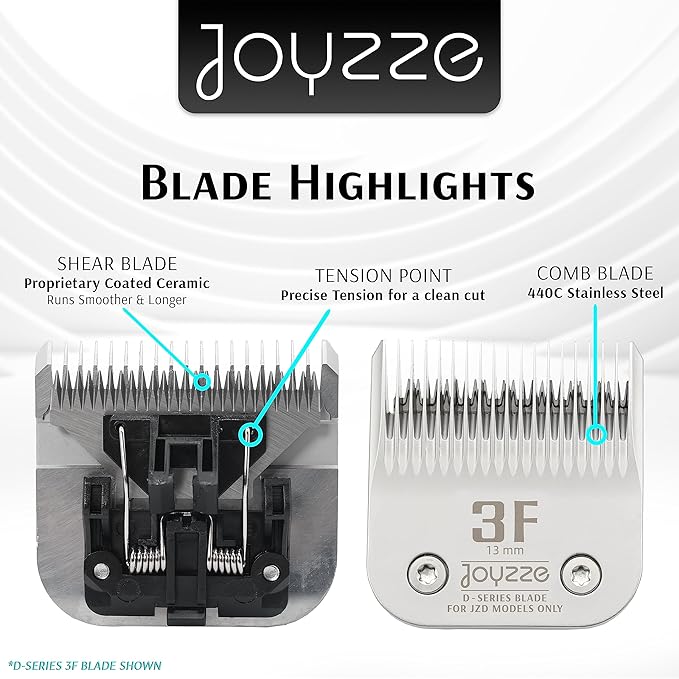 D Series Clippers Blades - Premium Quality, Compatible with Piranha Clippers Only - Achieve Professional Pet Grooming,Ideal for Trimming and All Hair Types -Dog Grooming Blades (D Series #15)