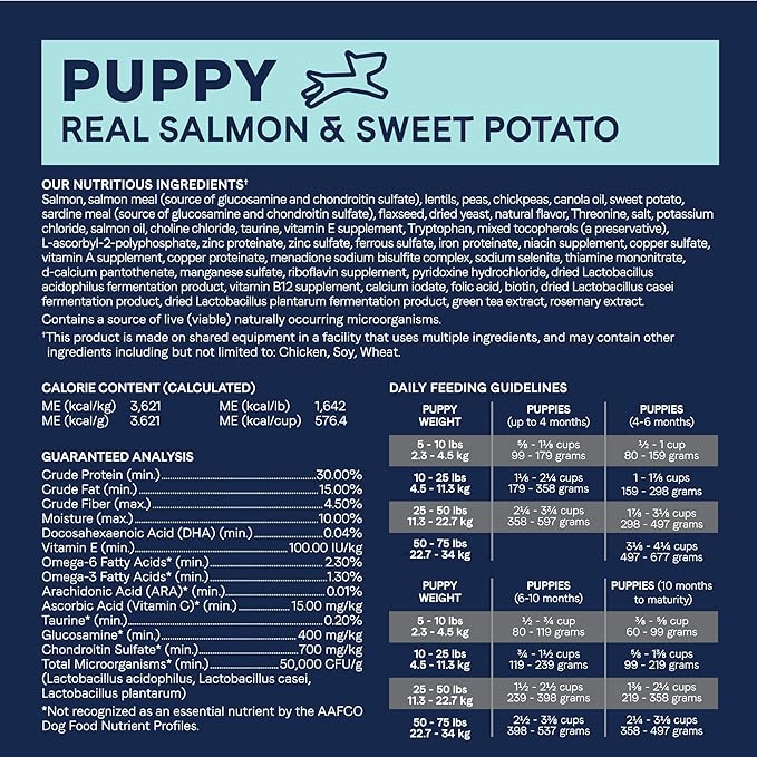 Canidae Pure Farm to Bowl Wild-Caught Salmon & Sweet Potato, Puppy Dog Food, Grain-Free, 22lb