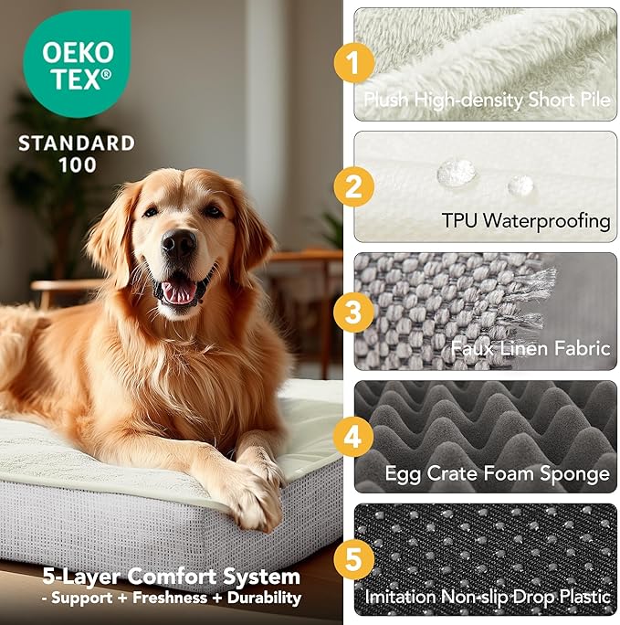 Deconovo Orthopedic Dog Bed for Medium & Large Dogs – Supportive Memory Foam with Washable Cover, Non-Slip Base – Comfort for Senior, Arthritic & Active Pets, White, 44" Lx32 Wx3 Th