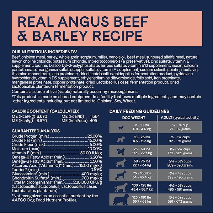 CANIDAE Pure Farm to Bowl Grass-Fed Beef & Barley Dry Dog Food, Adult, 4lb