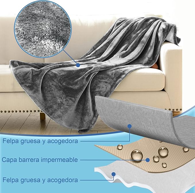 Queen Size Waterproof Blanket – Stain-Proof, Spill-Proof Flannel Blanket for Bed, Couch, Kids & Pets Protection, Reversible Splash-Proof Design (Moon Grey & Starlit Grey, 80x90”)