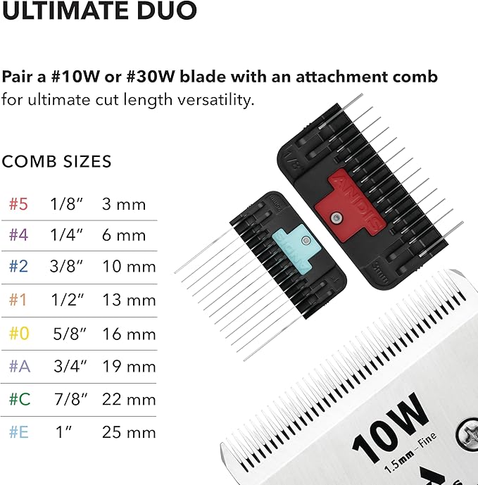 Andis 561465 ceramicEDGE #7FW Coarse Wide Blade, Small Animal and Pet Grooming, Detachable Replacement Blade, Long Lasting, Stainless Steel