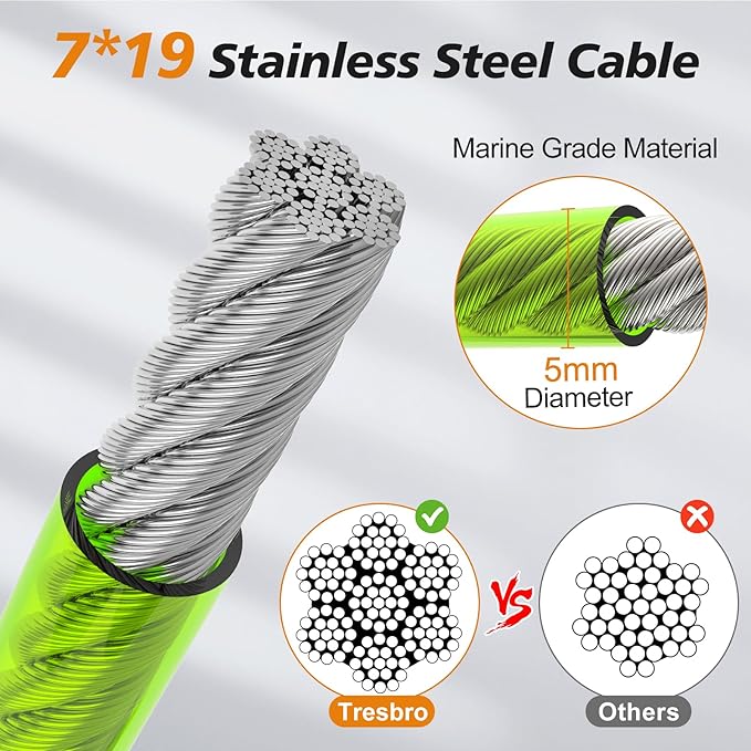 Tresbro 15 FT Dog Tie Out Cable with Spring, Shock Absorbing Tether Chains for Outside Aavilable in 10/15/20/25/30/40/50/70/100/120 FT, Heavy Duty Leads for Yard for Medium & Large Dogs Up to 500 LBS