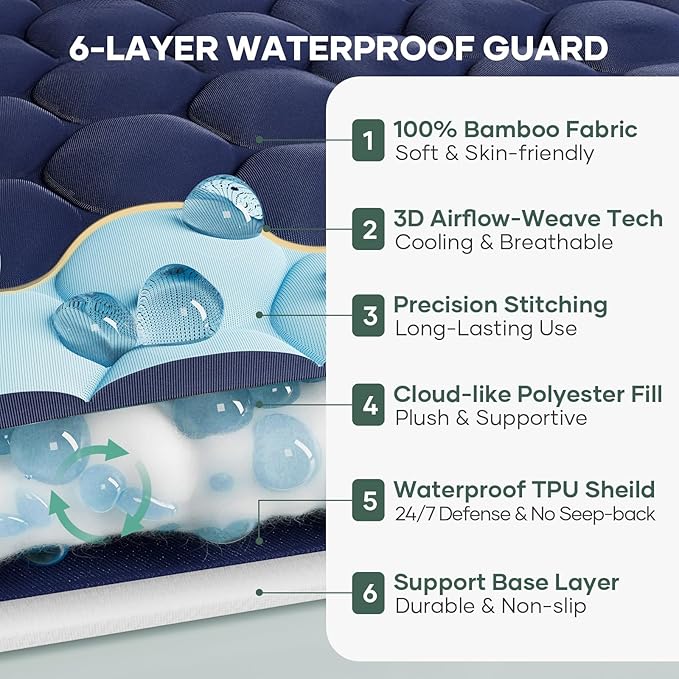 OhGeni 100% Waterproof Mattress Protector, Twin XL-Navy Blue Size Mattress Pad, Fits 6"-20" Mattresses with Deep Pocket, Cooling, Breathable Fitted Sheets, Soft Bed Cover, Noiseless, Machine Washable