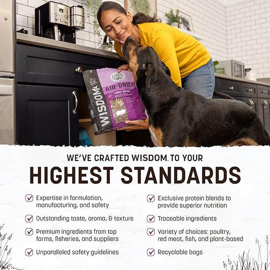 Earth Animal Wisdom Air Dried Dog Food - Turkey Recipe Premium Natural Dry Dog Food for All Breeds & Ages - 2 Lbs Bag