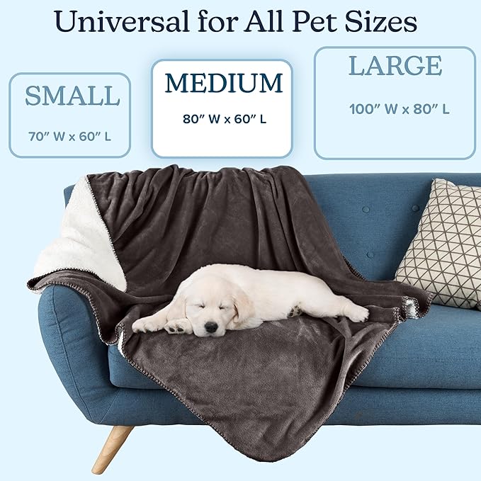 PETMAKER Dog Blanket - 60x80in Reversible Sherpa Blanket - Throw Blankets for Bed, Couch, or Car - Machine Washable Puppy Essentials (Charcoal)