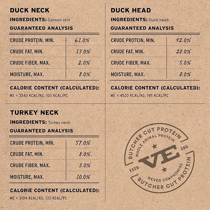 Vital Essentials Freeze-Dried Raw Bar Poultry Bundle | Duck Head, Duck Neck, Turkey Neck | Single Ingredient Dog Treat & Natural Chews | Made in USA | 3 Pack