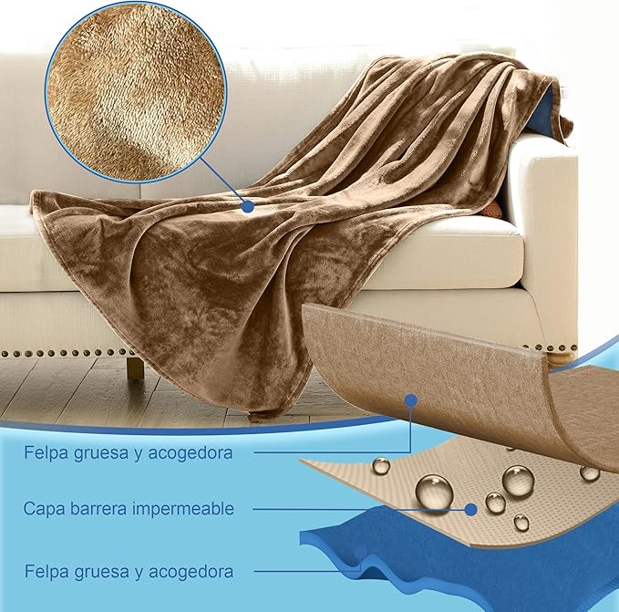 Waterproof Throw Blanket – Leakproof, Spill-Proof Flannel Blanket for Bed, Couch, Kids & Pets Protection, Reversible Water-Proof Design (Velvet Brown & Twilight Blue, 40x60)