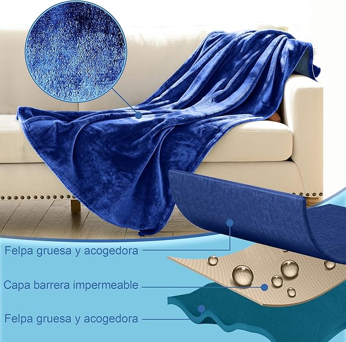 Queen Size Waterproof Blanket – Stain-Proof, Spill-Proof Flannel Blanket for Bed, Couch, Kids & Pets Protection, Reversible Splash-Proof Design (Navy Blue & Abyss Green, 80x90)