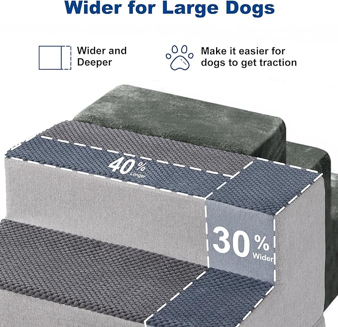 Dog Steps for Couch - Extra Wide Pet Stairs for Small Dogs and Cats, Dog Steps with Non-Slip Bottom Grey 3 Steps, Grey
