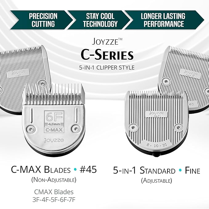 C-Series Clipper Blades for Hornet/Stinger Clippers - Professional Dog Grooming Blades for Tangle-Free,Ideal for Trimming - Compatible with C Series Clippers (5 in1 Standard)