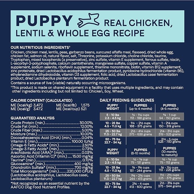 Canidae Pure Grain Free Dry Puppy Food, Real Chicken, Lentil & Whole Egg, 4 lbs.