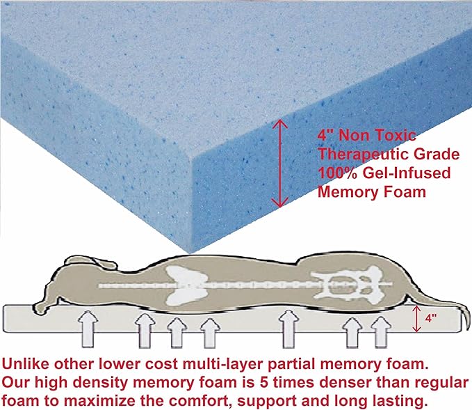 Dogbed4less XL Orthopedic Memory Foam Dog Bed with Machine Washable Cover, Waterproof Lining for Medium to Large Pet, 47X29X4 Pad Fit 48X30 Crate